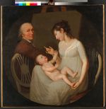 Selbstbildnis mit Familie